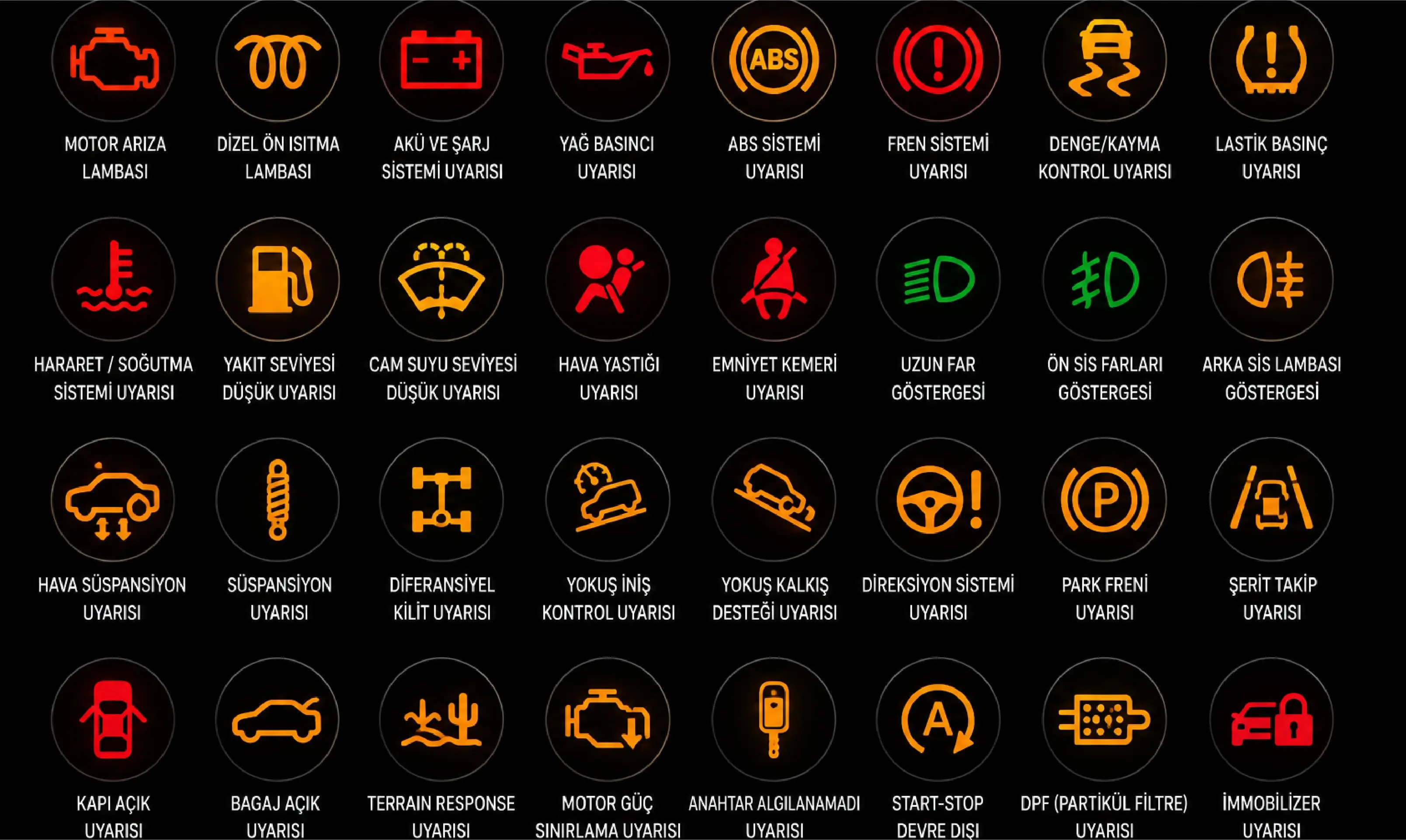 what-do-land-rover-service-warning-lights-mean